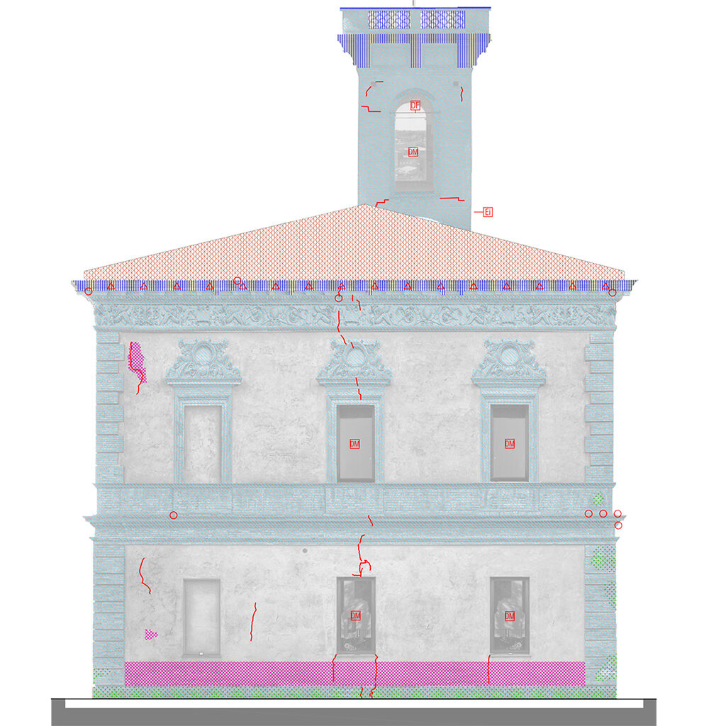 Villa Isabella