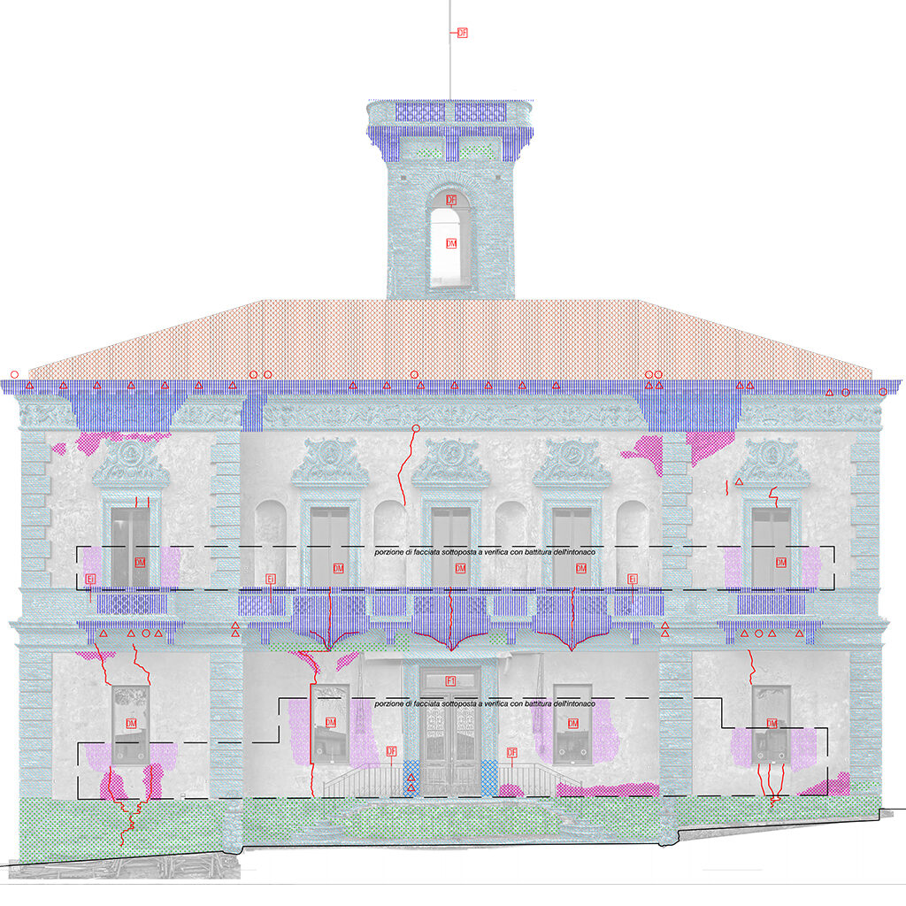 Villa Isabella